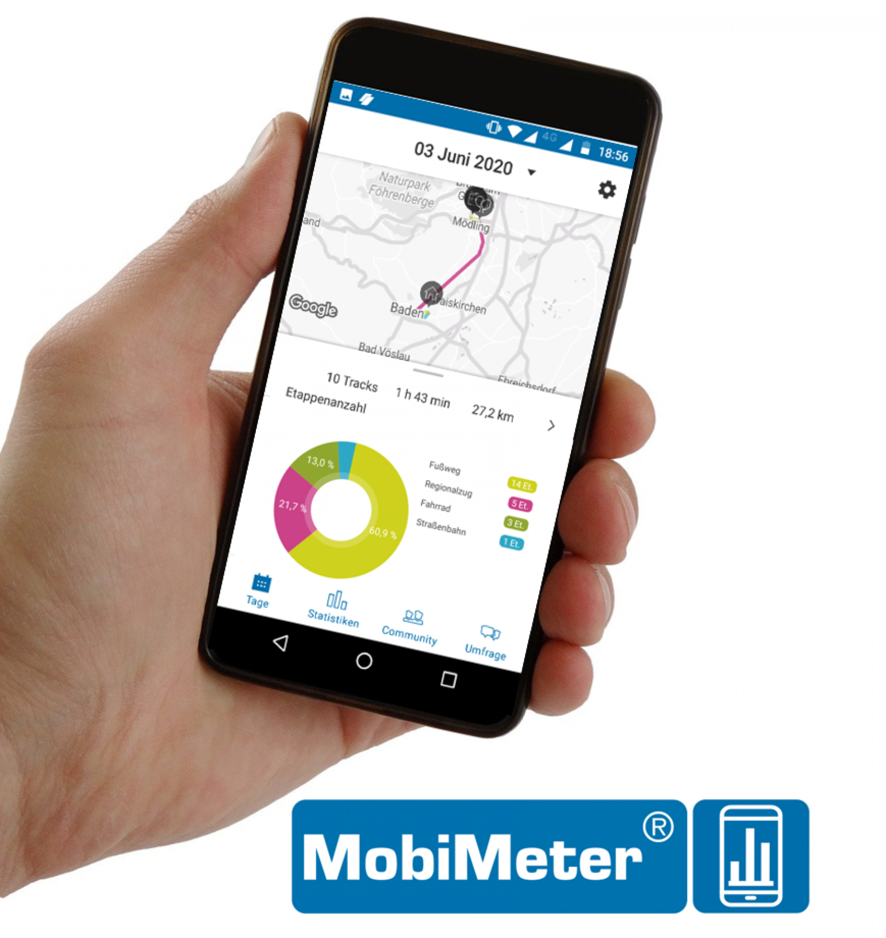 Mobilität lässt sich messen. MobiMeter® - das innovative Werkzeug zur Erfassung und Analyse des Mobilitätsverhaltens.