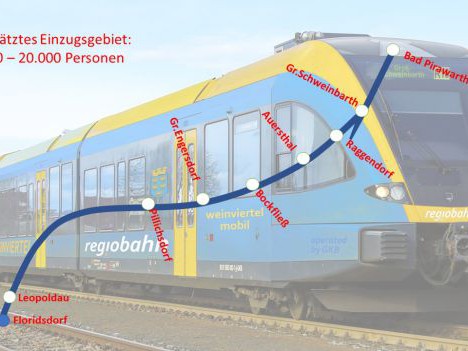 Unsere Regionalbahn NEU – notwendiger Bestandteil einer großräumigen Verkehrswende