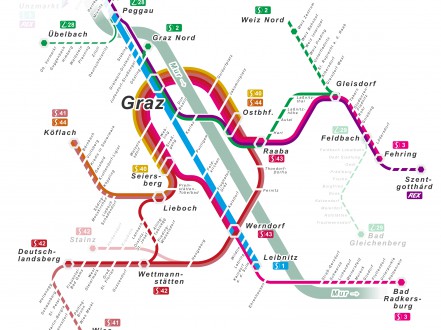 City-Tunnel Graz - Verkehrskonzept für den Großraum Graz