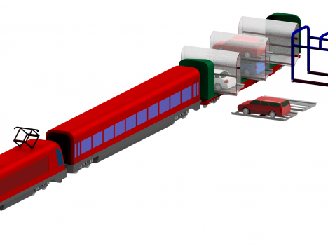 RailCharge - Automatisiertes Laden von Elektrofahrzeugen auf der Schiene als Enabler der E-Mobility