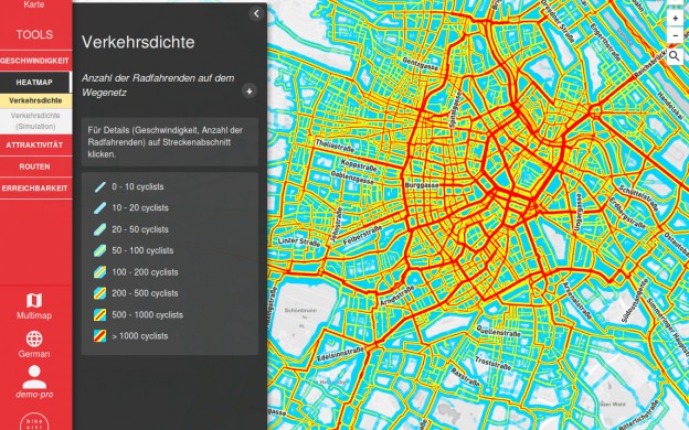 Bike Citizens Analytics