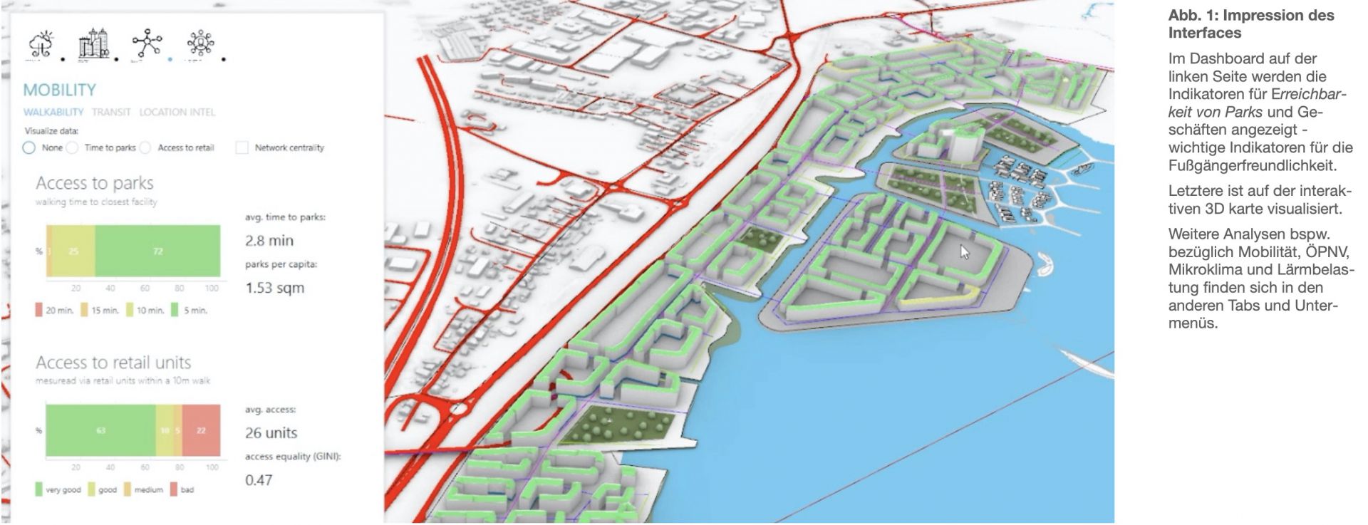 InFraRed - Intelligent Framework for Resilient Design. Eine digitale Planungsplattform für integrierte Städteplanung