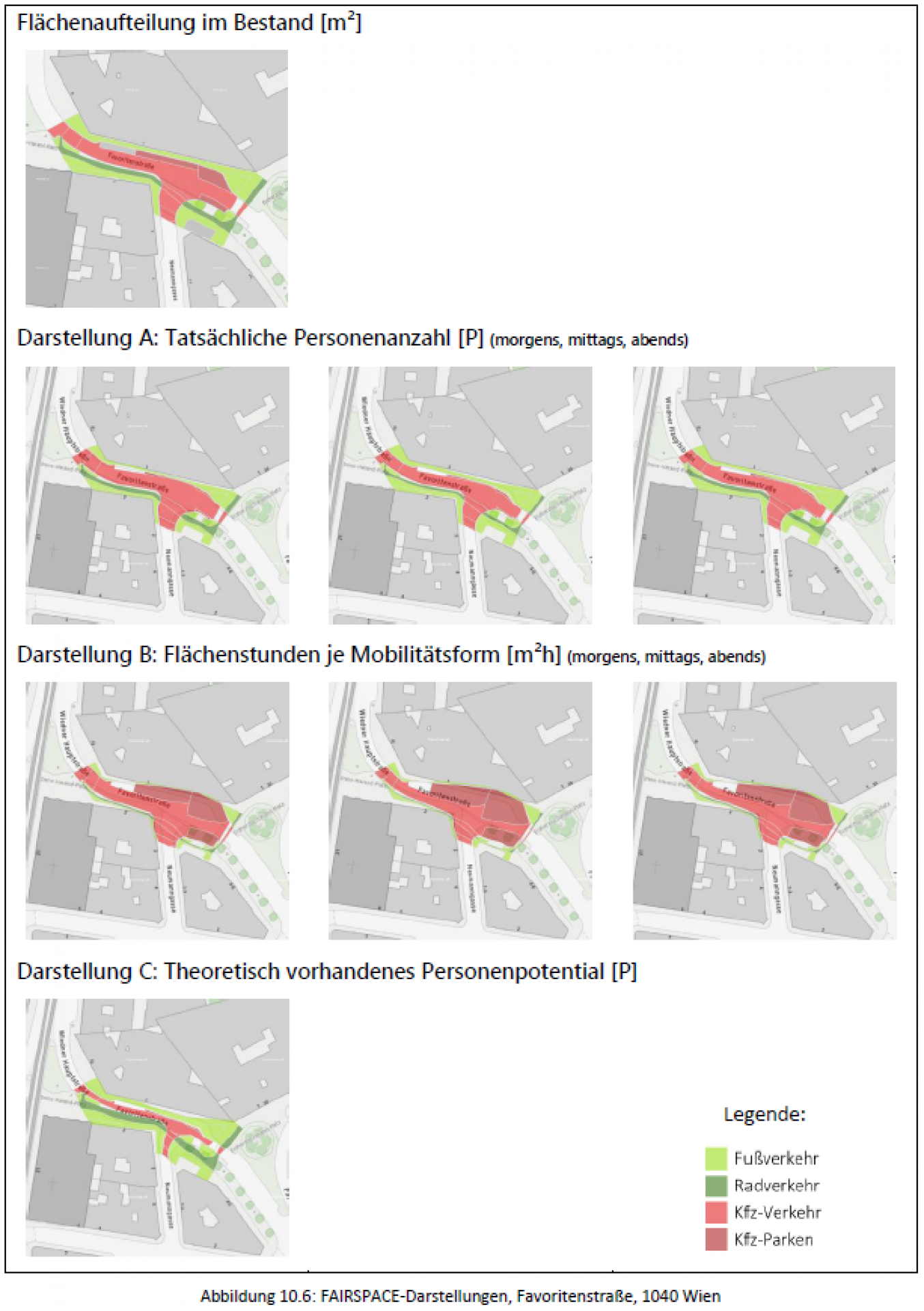 Aktiv-mobile Flächennutzung in urbanen Räumen - FAIRSPACE