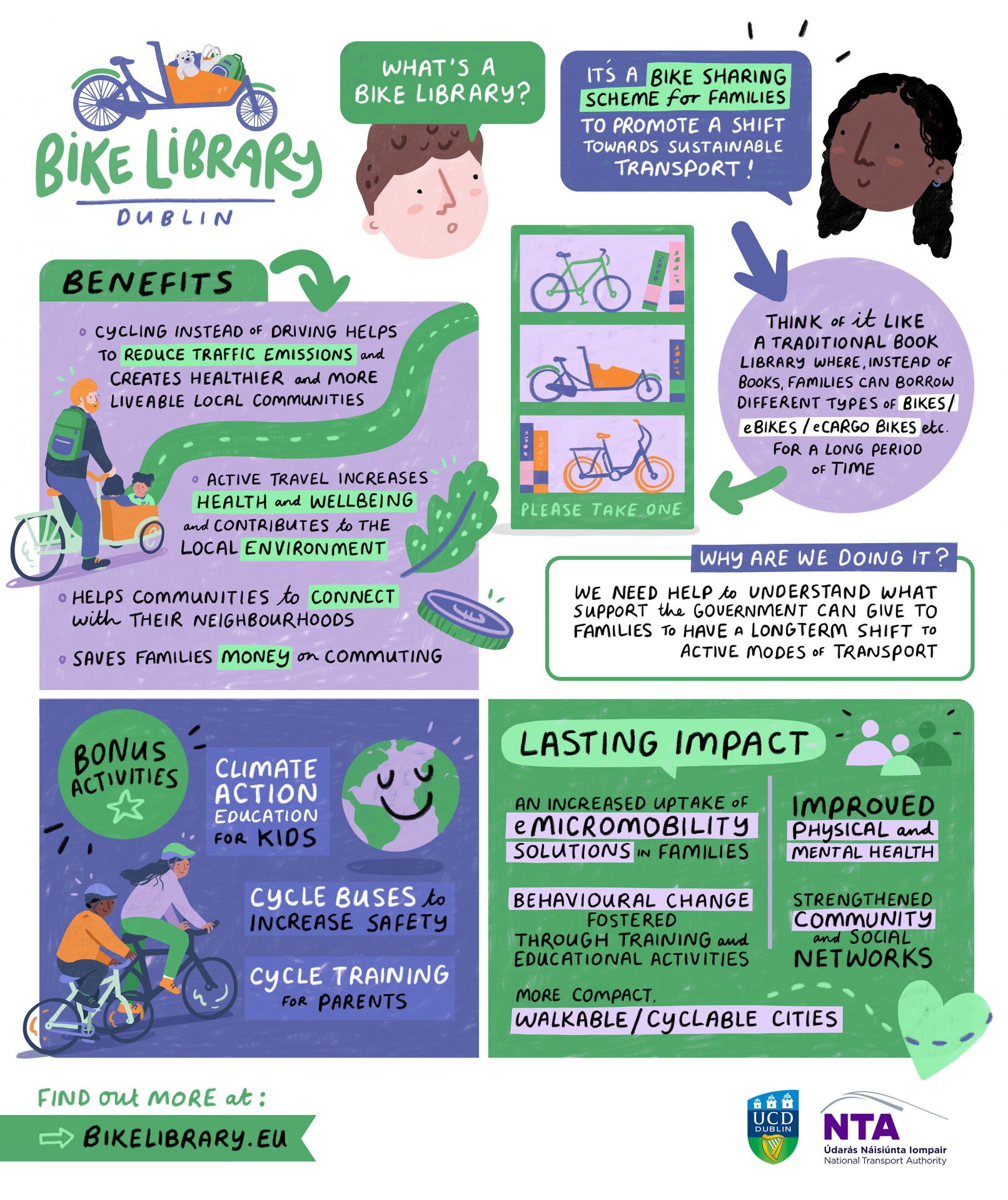 © Francesco Pilla The Bike Library