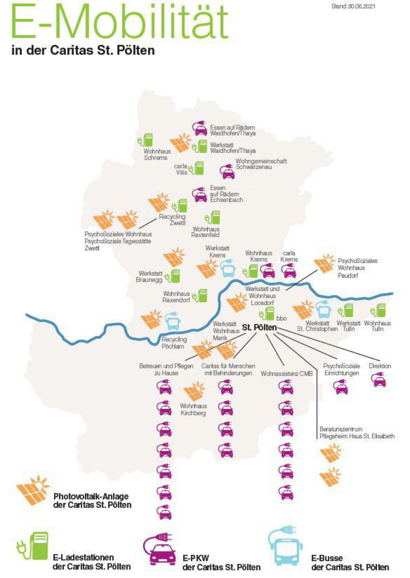 e-mobilitaet_caritas-st