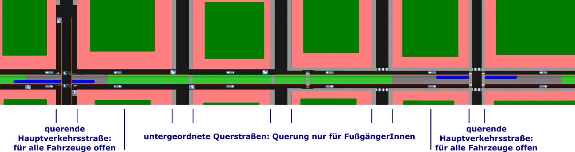 Low-Clearance Rapid Transit (LCRT)