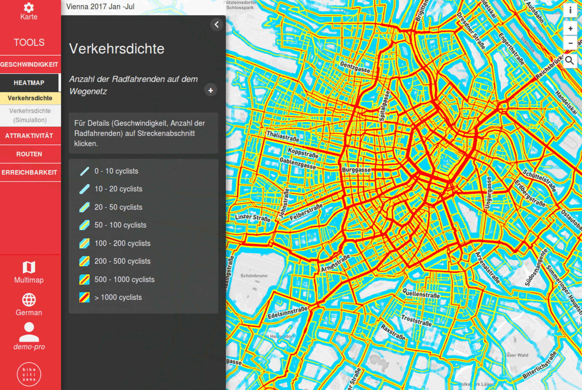 Bike Citizens Analytics